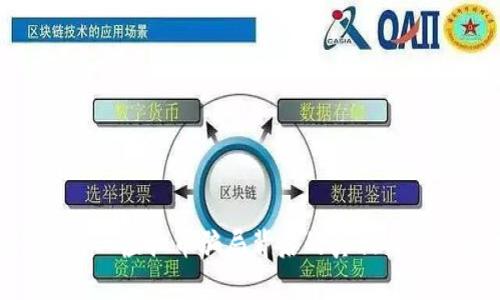 探究 GCC 虚拟币骗局背后的真相与防范方法